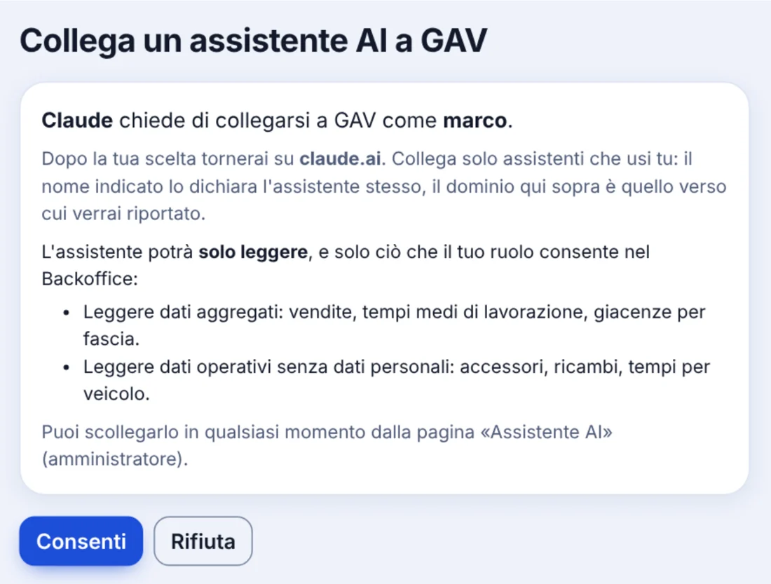 Schermata di GAV in cui un assistente AI chiede di collegarsi e legge solo dati permessi